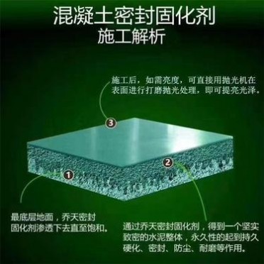 優啟邦 西安混凝土滲透固化地坪 按需定制 西安混凝土滲透固化地坪施工 西安混凝土滲透固化地坪廠家